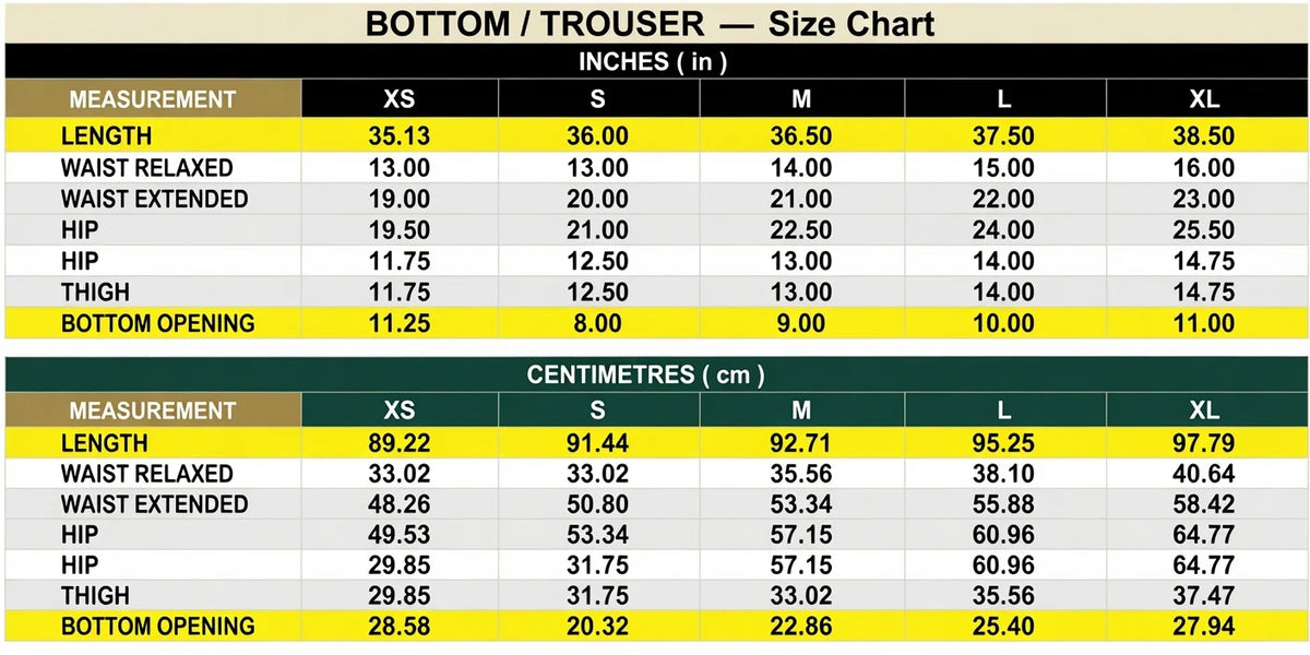 Size Guide - 2