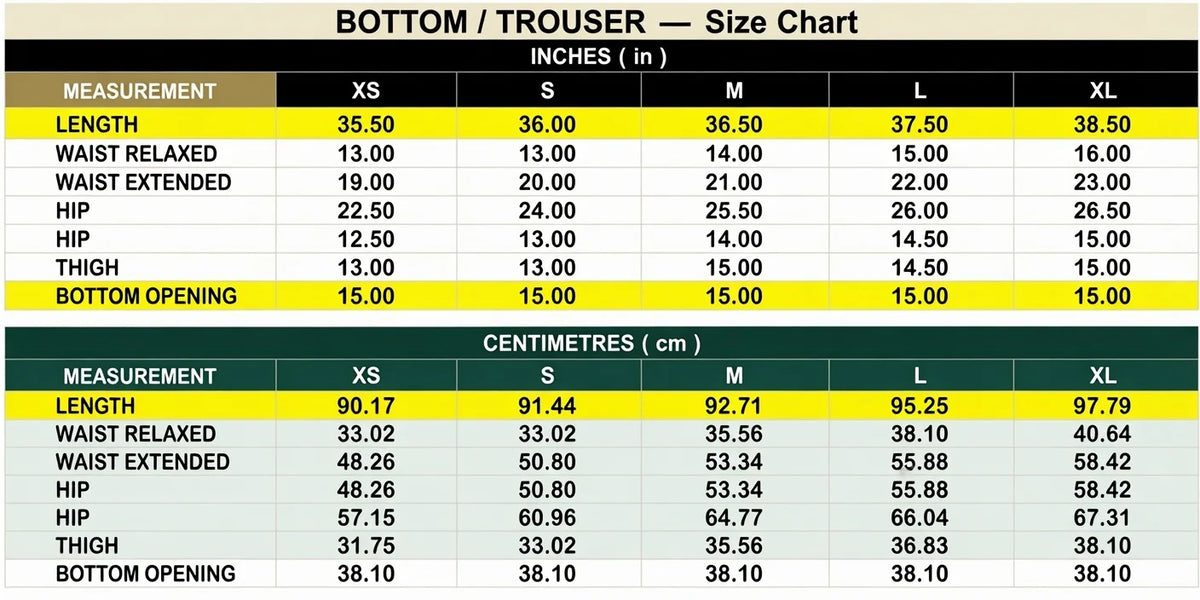 Size Guide - 2