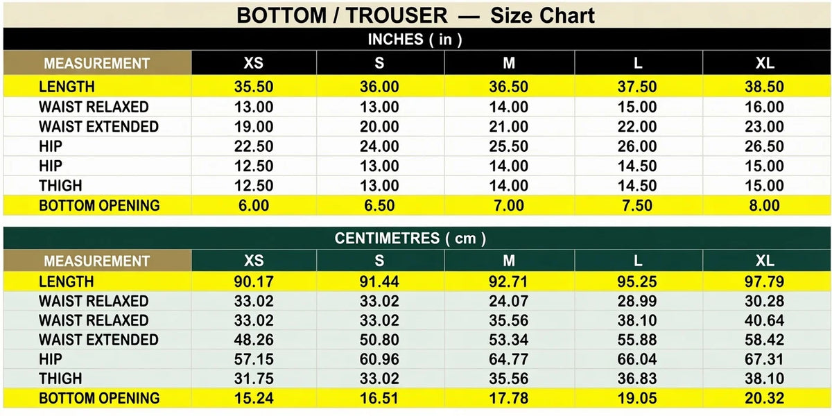 Size Guide - 2