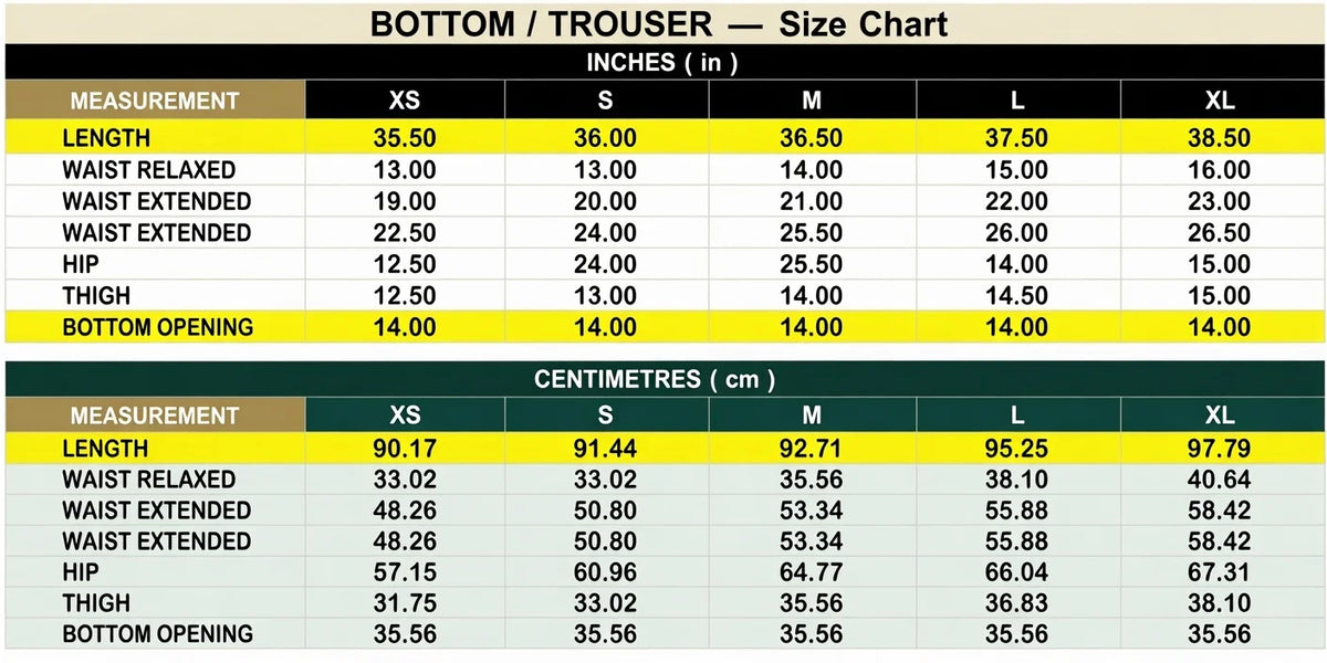 Size Guide - 2