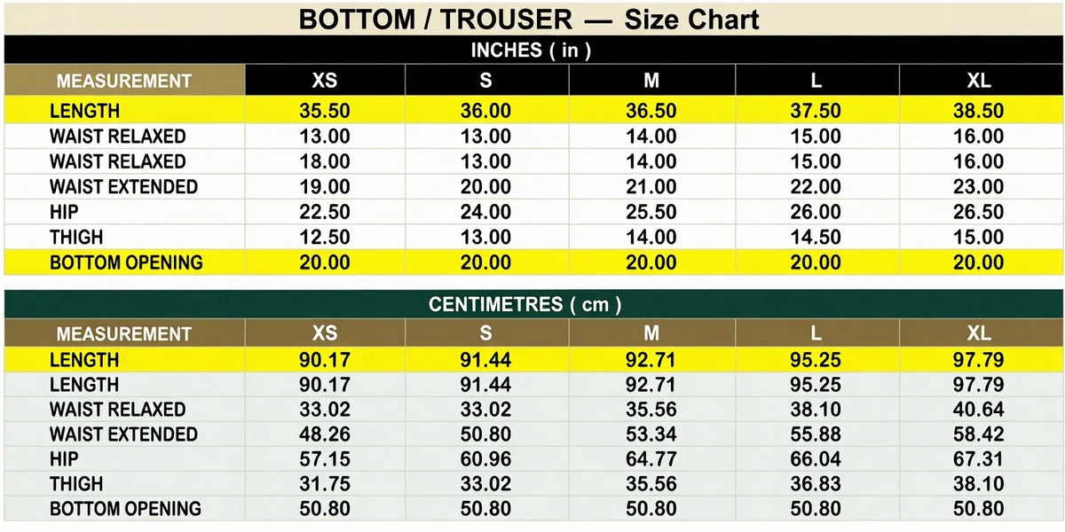 Size Guide - 2