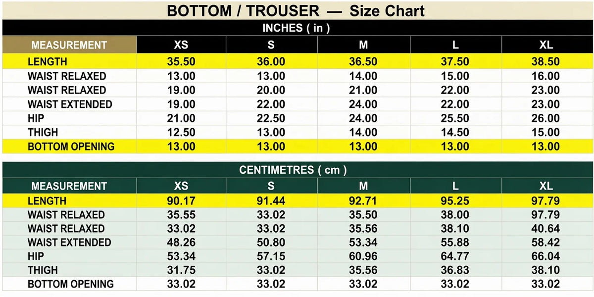 Size Guide - 2
