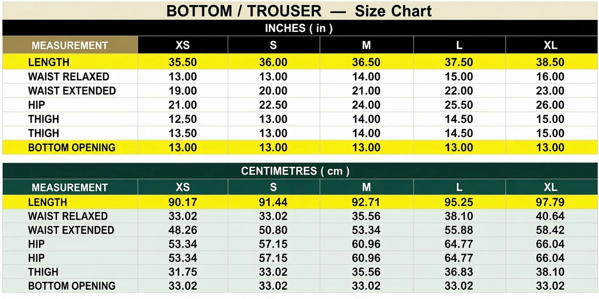 Size Guide - 2