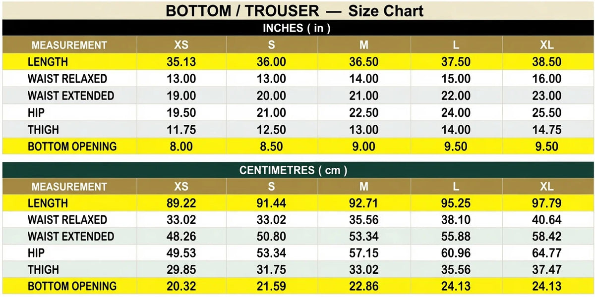 Size Guide - 2