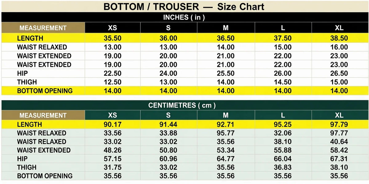 Size Guide - 2