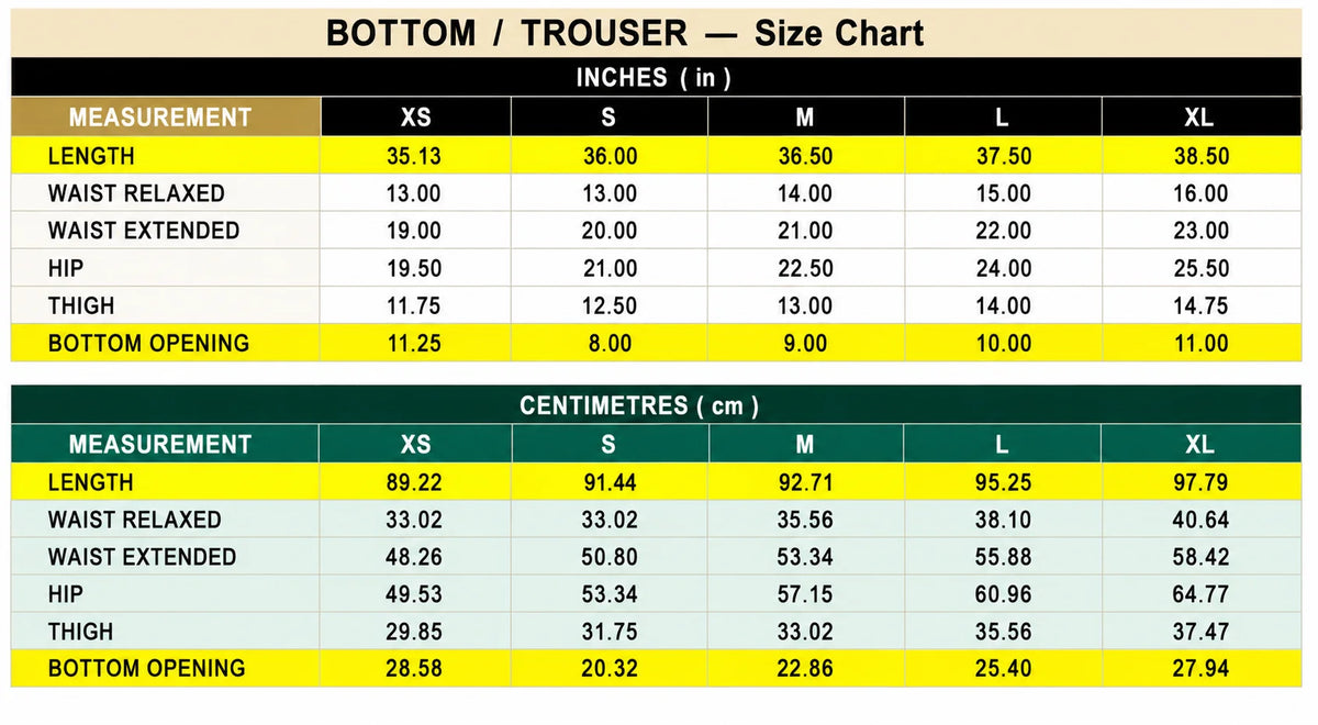 Size Guide - 2