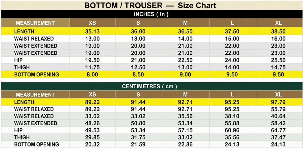 Size Guide - 2