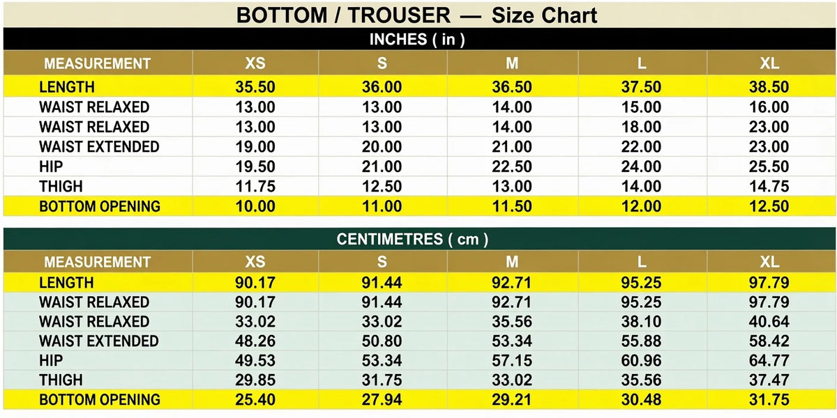 Size Guide - 2