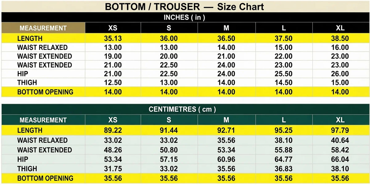 Size Guide - 2