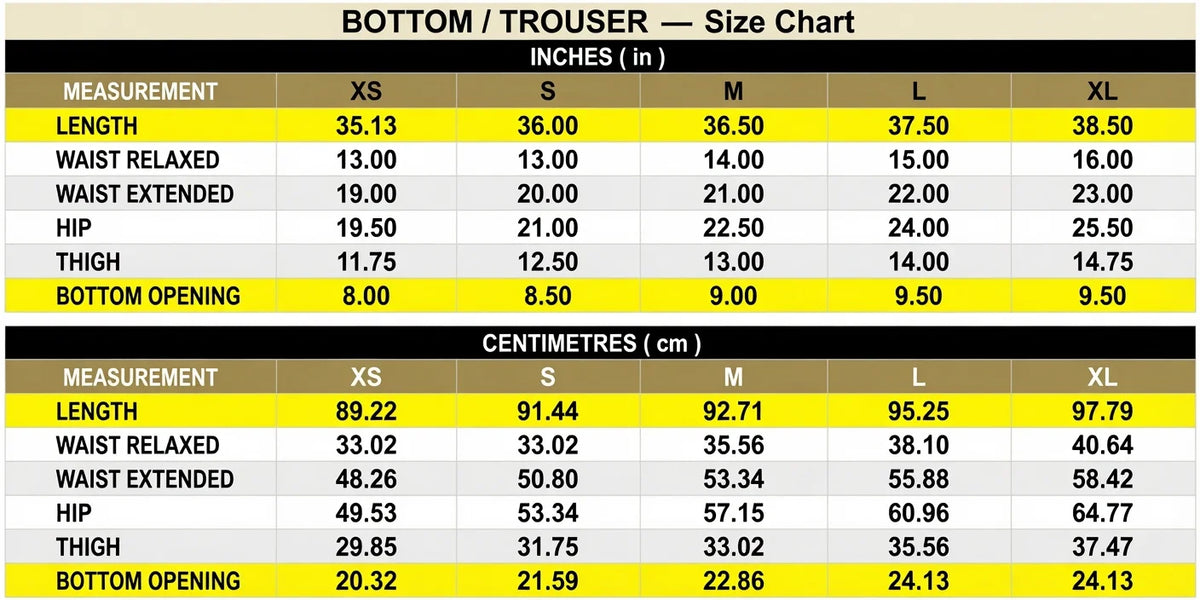 Size Guide - 2
