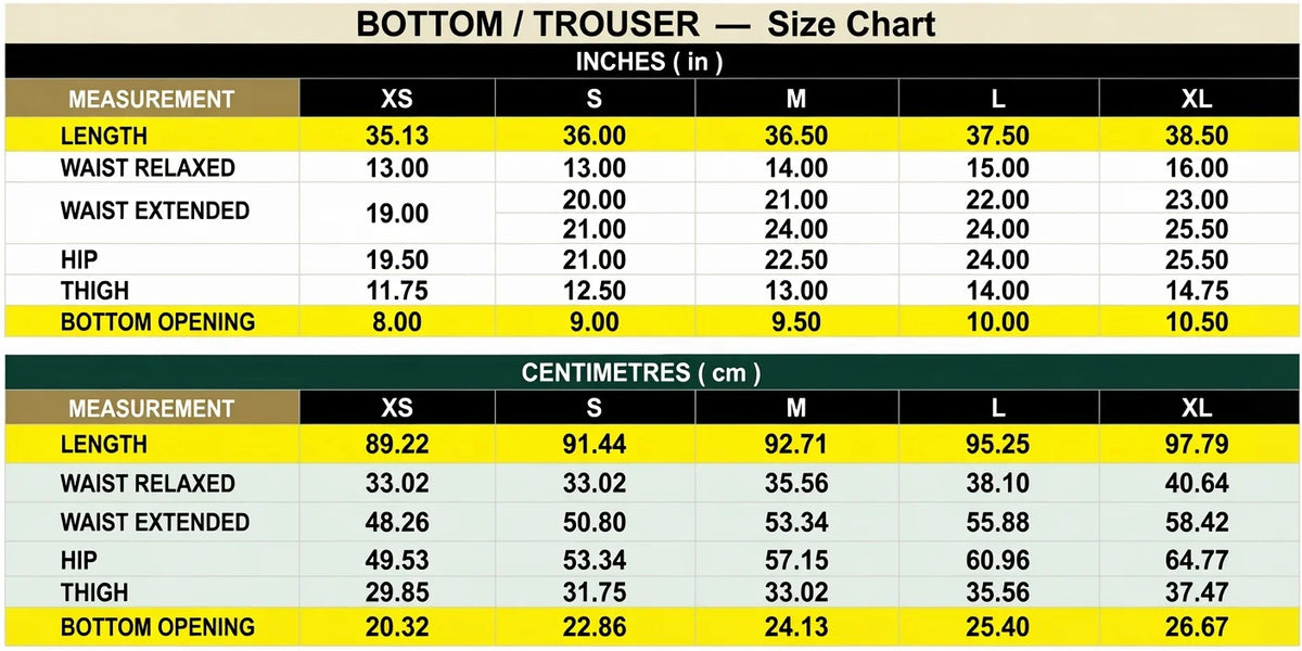 Size Guide - 2