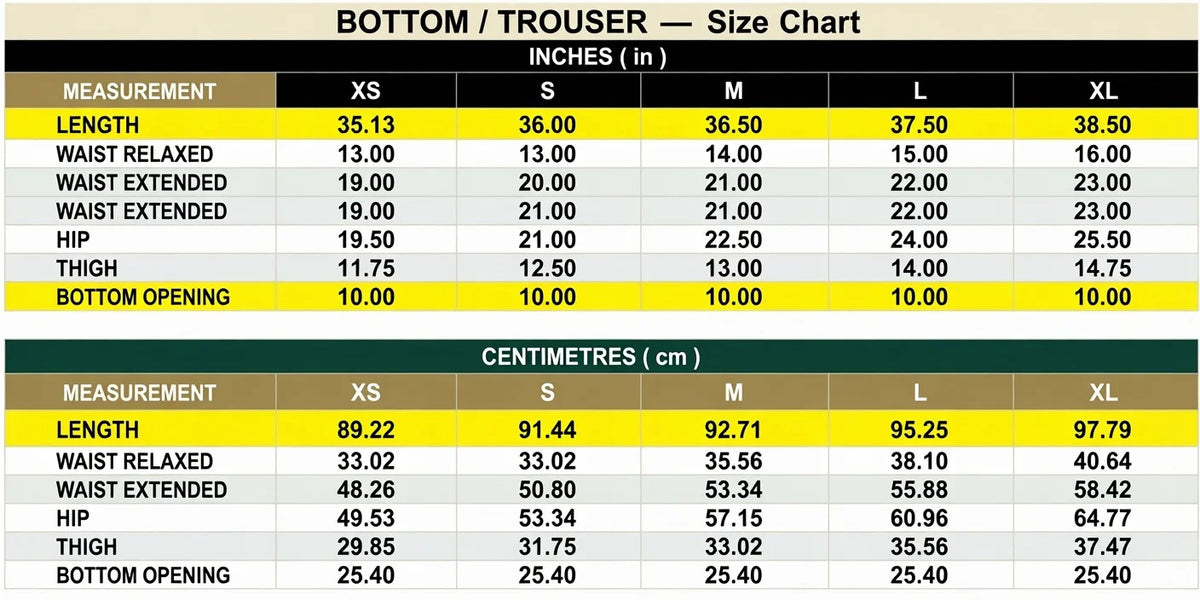 Size Guide - 2