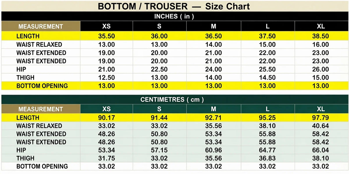 Size Guide - 2