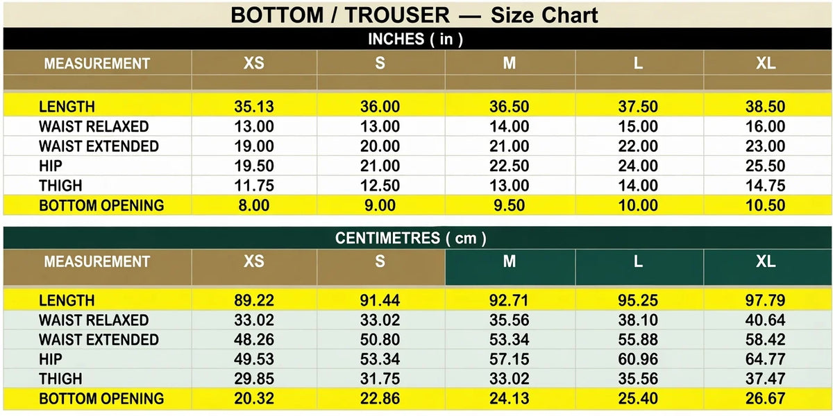 Size Guide - 2